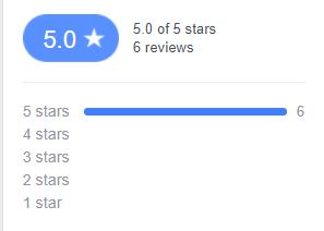 Testimonial and Ozaukee Talent Facebook Reviews 5 Starts